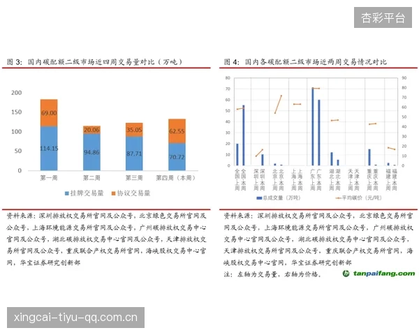 欧洲区预选赛水平达到近十五年最高均值